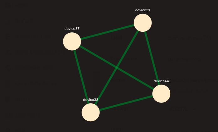 ../_images/mesh-network-topology-graph.png
